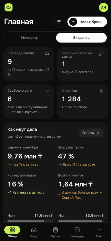 Программа на телефоне: показатели проката